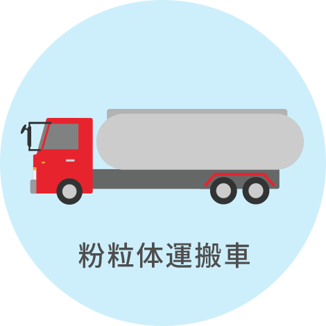 粉粒体運搬車