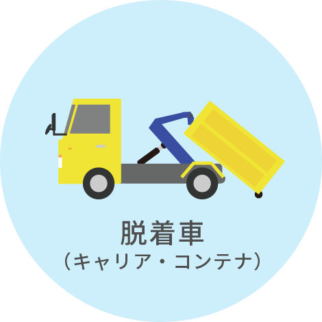脱着車（キャリア・コンテナ）