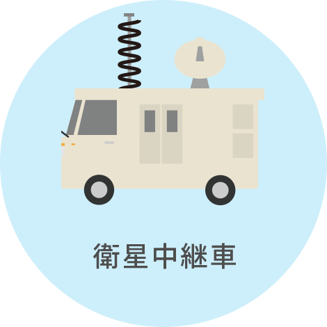 衛星中継車