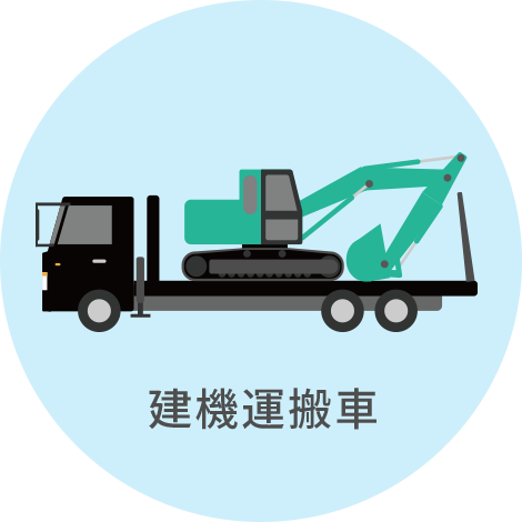 建機運搬車